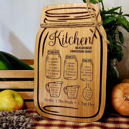 Kitchen Conversion Mason Jar Sign