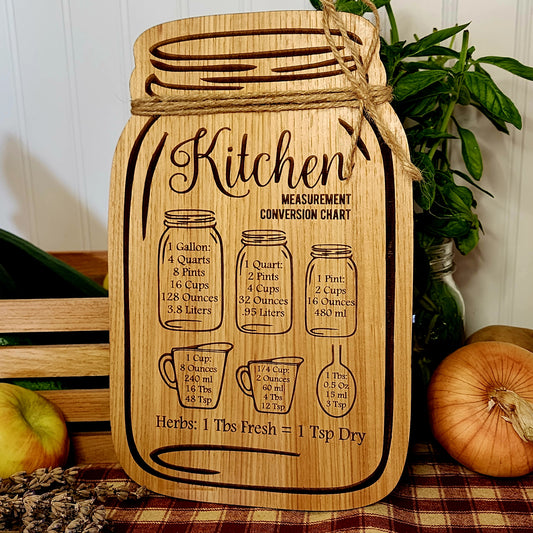 Kitchen Conversion Mason Jar Sign