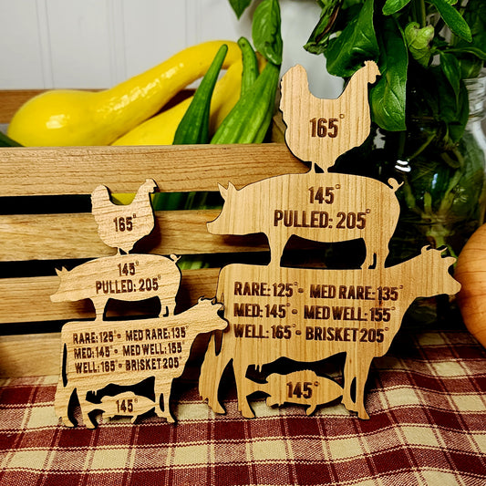 Meat Temperature Magnet (Chicken, Pig, Cow, Fish)
